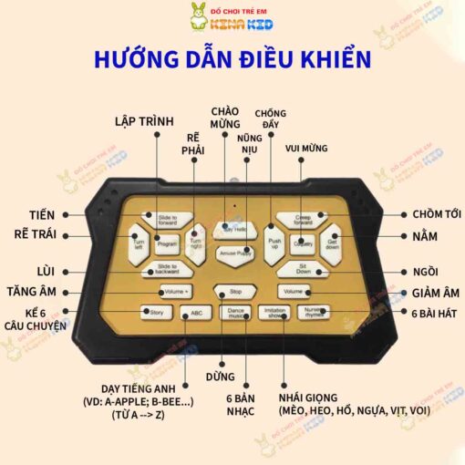 Chó Robot điều khiển từ xa thông minh 8