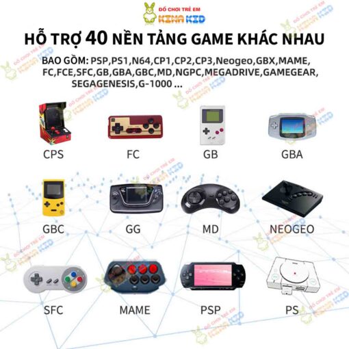 Máy Chơi Game Stick Y5 3D kết nối tivi, cấu hình mạnh, tay cầm mượt, chơi tốt game PSP 3